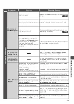 Preview for 71 page of Hitachi R-KW570RH Instruction Manual