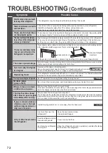 Preview for 72 page of Hitachi R-KW570RH Instruction Manual