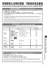 Preview for 75 page of Hitachi R-KW570RH Instruction Manual