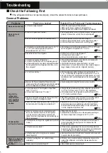 Preview for 24 page of Hitachi R-M600GP2TH Instruction Manual