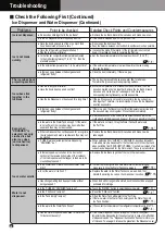 Preview for 26 page of Hitachi R-M600GP2TH Instruction Manual