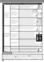 Preview for 28 page of Hitachi R-M600GP2TH Instruction Manual