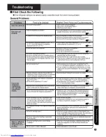 Preview for 25 page of Hitachi R-M700E8H User Manual