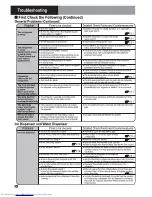 Preview for 26 page of Hitachi R-M700E8H User Manual