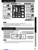 Preview for 7 page of Hitachi R-M700EK8 User Manual