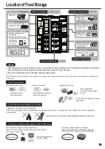 Предварительный просмотр 7 страницы Hitachi R-M700VAG9HX Instruction Manual