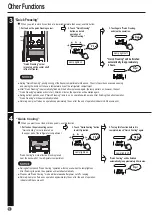 Предварительный просмотр 10 страницы Hitachi R-M700VAG9HX Instruction Manual