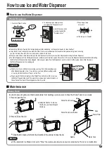 Предварительный просмотр 21 страницы Hitachi R-M700VAG9HX Instruction Manual