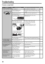 Предварительный просмотр 32 страницы Hitachi R-M700VAG9HX Instruction Manual