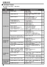 Предварительный просмотр 62 страницы Hitachi R-M700VAG9HX Instruction Manual