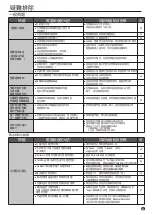 Предварительный просмотр 63 страницы Hitachi R-M700VAG9HX Instruction Manual