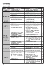 Предварительный просмотр 64 страницы Hitachi R-M700VAG9HX Instruction Manual