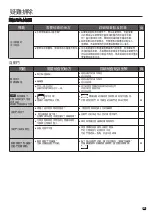 Предварительный просмотр 65 страницы Hitachi R-M700VAG9HX Instruction Manual