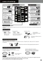 Preview for 7 page of Hitachi R-M700VAGG9X Instruction Manual