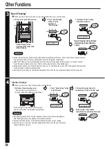 Preview for 10 page of Hitachi R-M700VAGRU9X Instruction Manual