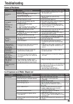 Preview for 29 page of Hitachi R-M700VAGRU9X Instruction Manual