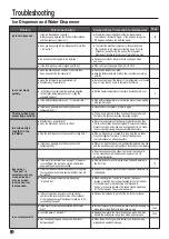 Preview for 30 page of Hitachi R-M700VAGRU9X Instruction Manual