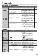 Preview for 31 page of Hitachi R-M700VAGRU9X Instruction Manual