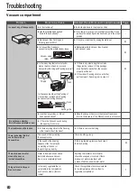 Preview for 32 page of Hitachi R-M700VAGRU9X Instruction Manual