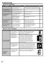 Предварительный просмотр 30 страницы Hitachi R-MX600GVTH0 Instruction Manual