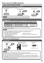 Preview for 19 page of Hitachi R-MX700GVRU0 Instruction Manual