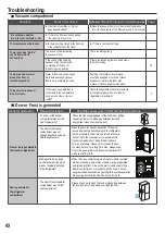 Preview for 30 page of Hitachi R-MX800GVGV0 Instruction Manual