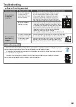 Preview for 31 page of Hitachi R-MX800GVGV0 Instruction Manual