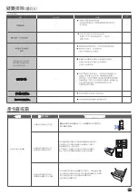 Preview for 25 page of Hitachi R-S32KPH Instruction Manual