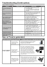 Предварительный просмотр 11 страницы Hitachi R-S38KPTH Instruction Manual