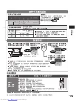 Preview for 15 page of Hitachi R-S42AMJ How To Use Manual