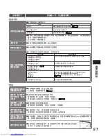 Preview for 27 page of Hitachi R-S42AMJ How To Use Manual