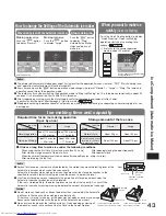 Preview for 43 page of Hitachi R-S42AMJ How To Use Manual