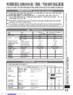 Preview for 55 page of Hitachi R-S42AMJ How To Use Manual