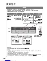 Preview for 10 page of Hitachi R-S42CMJ How To Use Manual