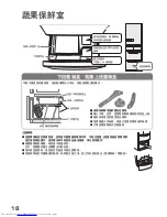 Preview for 18 page of Hitachi R-S42CMJ How To Use Manual