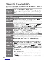 Preview for 52 page of Hitachi R-S42CMJ How To Use Manual