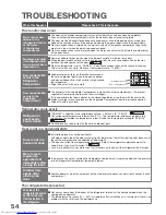 Preview for 54 page of Hitachi R-S42CMJ How To Use Manual