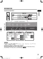 Предварительный просмотр 9 страницы Hitachi R-S42EMH How To Use Manual