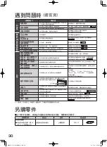 Предварительный просмотр 30 страницы Hitachi R-S42EMH How To Use Manual