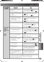 Предварительный просмотр 39 страницы Hitachi R-S42XMJ Manual