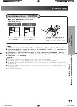 Preview for 17 page of Hitachi R-S42YMJ How To Use Manual