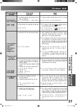 Preview for 37 page of Hitachi R-S42YMJ How To Use Manual