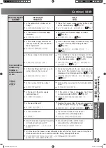 Preview for 39 page of Hitachi R-S42YMJ How To Use Manual