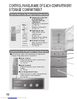 Preview for 10 page of Hitachi R-S42ZMJ How To Use Manual