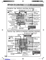 Предварительный просмотр 16 страницы Hitachi R-S47YMJ How To Use Manual