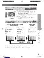 Предварительный просмотр 31 страницы Hitachi R-S47YMJ How To Use Manual
