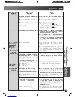 Предварительный просмотр 43 страницы Hitachi R-S47YMJ How To Use Manual