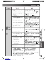 Предварительный просмотр 45 страницы Hitachi R-S47YMJ How To Use Manual