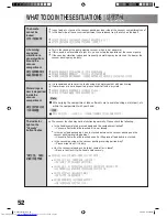 Предварительный просмотр 52 страницы Hitachi R-S47YMJ How To Use Manual