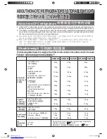 Предварительный просмотр 54 страницы Hitachi R-S47YMJ How To Use Manual